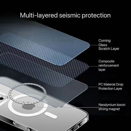 NANO CORE PURE CASE