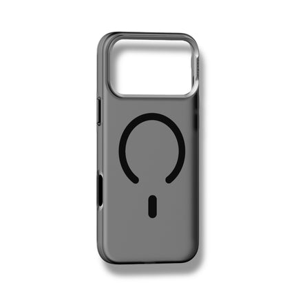 Matrix Case