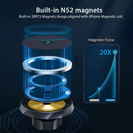 Magnetic Fast Wireless Charging Holder CH-60